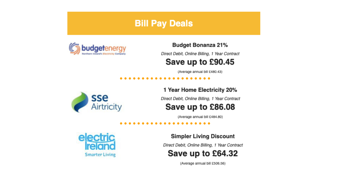 Best cheap energy deals deals